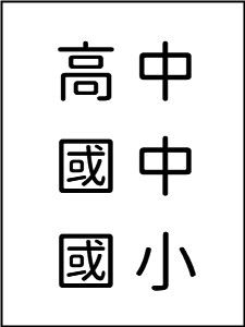 115學年 升高中 南一版 超會考複習講義-歷史(全)(108課綱) 電子書教學光碟DVD版